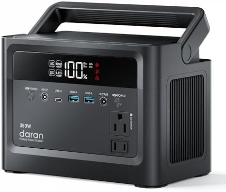 2026 Portable Power Station 230.4Wh LiFePO4 Battery, 350W Power Bank with AC Outlet 110V/ 700W Surge, Solar Generator Fast Charging for Hurricane Emergency, Laptop, Camping, RV, Off-Grid Living