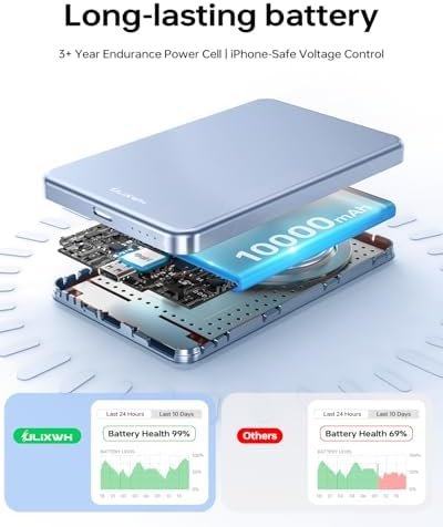 10,000mAh for MagSafe Power Bank Ultra Slim, Magnetic Wireless Charger with USB-C Cable, Fast Charging Portable Battery for iPhone 17 Pro Max/17 Pro/Air/16/15/14/13, Blue - Image 5