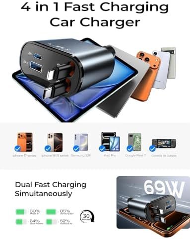 LISEN Retractable Car Charger, Birthday Gifts for Men Tech Gadgets 2026, 69W Cars Adapter USB C Fast Charger for iPhone 17, Car Accessories for Men Women Drivers, for iPhone 17 Pro Max Air 16 15 14 13 - Image 7