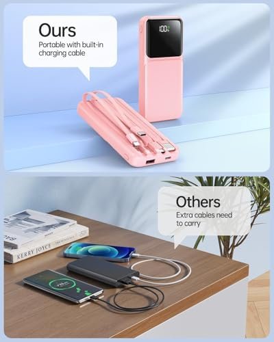 Portable Charger with Built in Cable - 20000mAh Fast Charging Slim 22.5W Power Bank USB C LED Display Battery Pack 5 Outputs & 3 Inputs for Travel Essentials iPhone Samsung Android Phones Tablets etc - Image 7