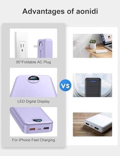 20000mAh Ultra-Portable-Charger-Power-Bank PD20W with Built in Cables&AC Wall Plug,Fast Charging Cell Phone Charger Battery Pack,LED Display Travel Battery Bank for All iPhone,Samsung,Android - Image 3
