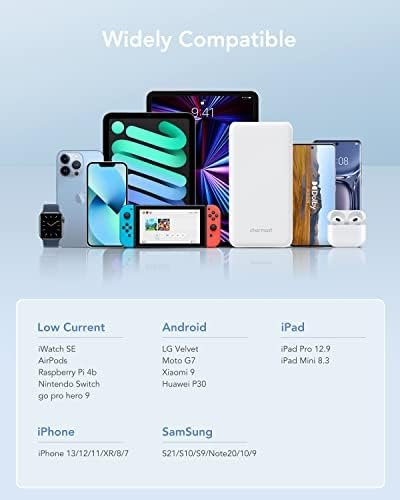 Charmast 26800mAh Slim Portable Charger Power Bank, 15W Fast Charging Battery Pack, Travel Essentials Compatible with iPhone 16/16 Pro/16 Pro Max, iPhone15/14/13/12 Series, iPad, Samsung etc - Image 7