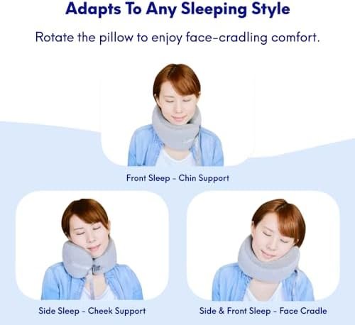 C CUSHION LAB Travel Pillow, Award-Winning Patented Ergonomic Design for Chin & Neck Support Memory Foam Neck Pillow, Compact Airplane Pillow for Traveling, Flight, Car (Spark, Medium) - Image 4