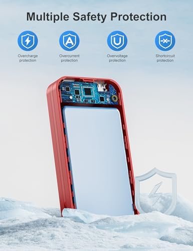 20000mAh Ultra-Portable-Charger-Power-Bank PD20W with Built in Cables&AC Wall Plug,Fast Charging Cell Phone Charger Battery Pack,LED Display Travel Battery Bank for All iPhone,Samsung,Android - Image 8