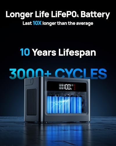 2026 Portable Power Station 230.4Wh LiFePO4 Battery, 350W Power Bank with AC Outlet 110V/ 700W Surge, Solar Generator Fast Charging for Hurricane Emergency, Laptop, Camping, RV, Off-Grid Living - Image 5