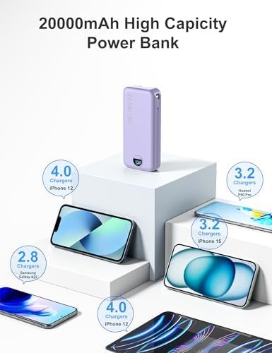 20000mAh Ultra-Portable-Charger-Power-Bank PD20W with Built in Cables&AC Wall Plug,Fast Charging Cell Phone Charger Battery Pack,LED Display Travel Battery Bank for All iPhone,Samsung,Android - Image 6