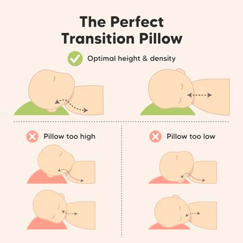 Toddler Pillow with Pillowcase - 13x18 My Little Cuddly Pillow, Viscose Derived From Bamboo Nursery Toddler Pillows for Sleeping,Kids Pillow,Small Travel Pillows,Mini Toddler Bed Pillow (Soft White) - Image 5