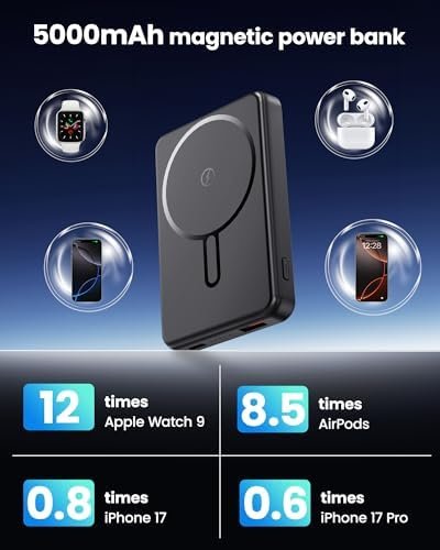 for Magsafe Portable Charger 5000mAh, Slim Magnetic Battery Pack, 15W Wireless Magnetic Battery Pack, 20W PD Fast Charging, Magnetic Power Bank for iPhone 17/16/15/14/13/12 Series (Black) - Image 5