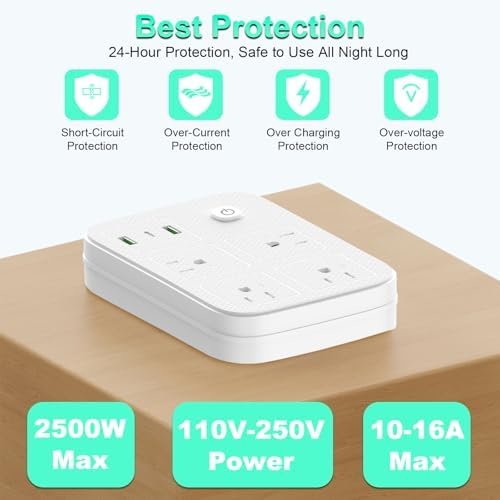 European Travel Plug Adapter, European Power Strip with 4 AC Outlets 1 USB C and 2 USB Ports, Europe to US Plug Adapter Type C for EU Germany France Spain Italy Travel (3ft) - Image 5