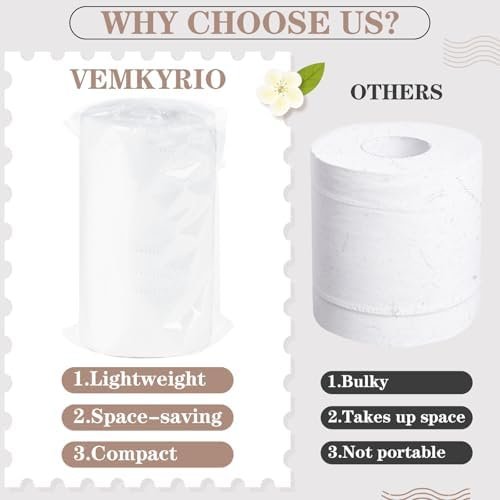 12 Packs Packable Camp Toilet Tissue Soft Travel Toilet Paper - Coreless Travel Size Toilet Paper for Camping Hiking Outdoors - Image 3