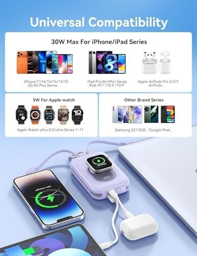 RORRY Portable Charger, 20000mAh PD 30W Portable Charger Power Bank with 2 Built-in Cables, Super Fast Charging Battery Pack with Keychain, Travel Essentials for iPhone, Apple Watch, iPad, Pink - Image 5