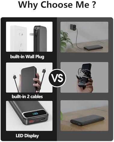 12000mAh Lightweight-Portable-Charger-Power-Bank with Built-in Cables and AC Wall Plug, PD20W USB-C Fast Charging Battery Pack, LED Display External Travel Phone Charger for All iPhone,Samsung,Android - Image 3