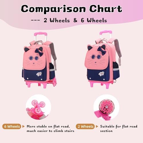 2Pcs Girls Rolling Backpack, Cute Cat Face Kids School Bag Bookbag Roller Backpack for Girls with 6 Wheels, 2Pcs-Rose - Image 2