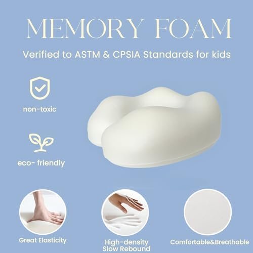 SKYTRAX® Certified Kids Safe Memory Foam Travel Neck Pillow for Kids and Toddlers, Cute Cartoon Design, Car Seat & Airplane Head Neck Support, Adjustable Snap Button, Washable Soft Cover (Unicorn) - Image 8