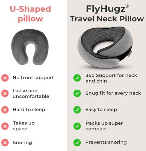 FlyHugz® Neck Travel Pillow | Memory Foam Neck Pillow for Comfort on Airplane | Compact and Ergonomic Design for Travel, Car Rides, and Home Use | Ideal for Adults and Kids - Image 6