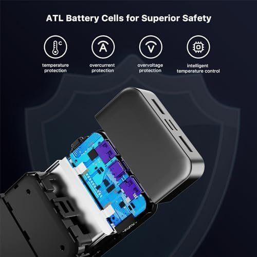 J2621 Power Bank Portable Charger 20000mAh 45W, PD3.0 QC 4.0 Fast Charging Battery Pack with LED Display,2 USB-C,2 USB-A for iPhone 15 16, MacBook - Image 7