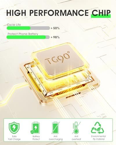 TG90° Ultra Slim 5000mAh Portable Charger Built-in Foldable AC Wall Plug and Cables, Pocket Size USB C Power Bank,External Battery Pack Compatible with iPhone 17 16 15 14 13 12 Android Devices iPad - Image 4