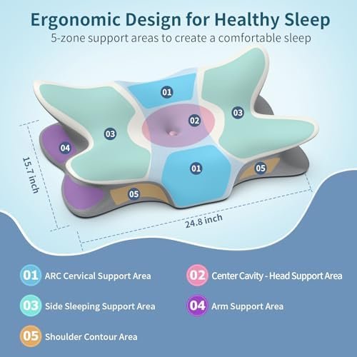 Cervical Pillow for Neck and Shoulder Pain Relief - Ergonomic Neck Pillow for Sleeping, Contour Memory Foam Pillows Side Sleeper Pillow for Neck Support, Bed Pillow for Side Back Stomach Sleepers - Image 3