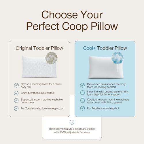Coop Home Goods Original Toddler Adjustable Pillow, Soft, Breathable, 19" x 13" Washable Mini Bed Pillow for Kids with Premium Memory Foam and Zippered Cover, CertiPUR-US/GREENGUARD Gold - Image 9