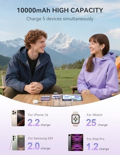 Portable Charger, 10000mAh 22.5W Fast Charging Power Bank with Built-in Cables, Travel Essentials Battery Pack with LED Display for iPhone, Portable iWatch Charger for 11/10/9/8/7/6/5/SE/Ultra Purple - Image 5