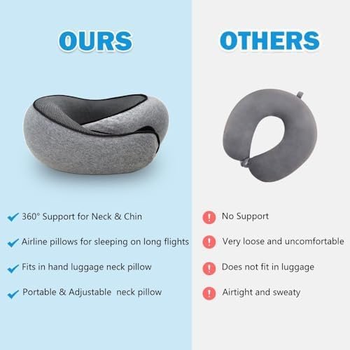 Travel Neck Pillow for Airplane, Adults Memory Foam Neck Pillow, Ergonomic 360° Neck Support for Airplane Car Travel Home Office Sleep, Packable Compact Portable Turtle Pillows（Grey） - Image 7