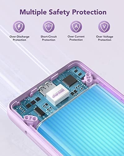 charmast Portable Charger with Built-in Cables & Wall Plug, 10000mAh Portable Power Bank, External Battery Pack Travel Essentials Compatible with iPhone 16/15/14/13, Samsung, iPad etc - Image 9