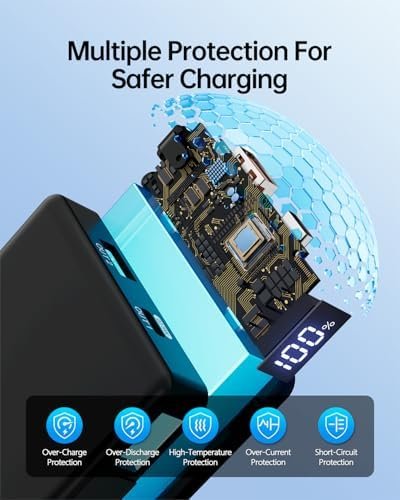 GENSROCK 2 Pack Portable Charger Power Bank 10000mAh, PD 22.5W Fast Charging Power Bank,LED Display Battery Pack for iPhone17/16/15/14/13 Series, Samsung, Google, Pixel, LG, iPad - Image 6