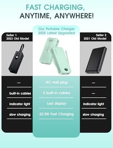 Portable Charger Power Bank, 20000mAh 22.5W USB C Fast Charging with Built-in Cables & Wall Plug, External Battery Pack with LED Display, Travel Essential for iPhone, iPad, Samsung Green - Image 2