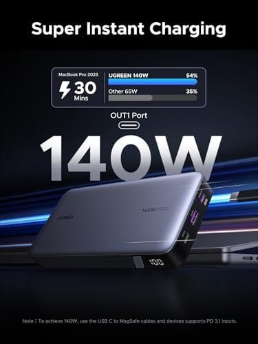 UGREEN Power Bank 25,000mAh 145W Laptop Portable Charger, Nexode 3-Port USB C PD Battery Pack, for MacBook Pro/Air, Dell XPS, iPhone 17/16/15/14, Galaxy S24, Steam Deck, iPad, and More - Image 2
