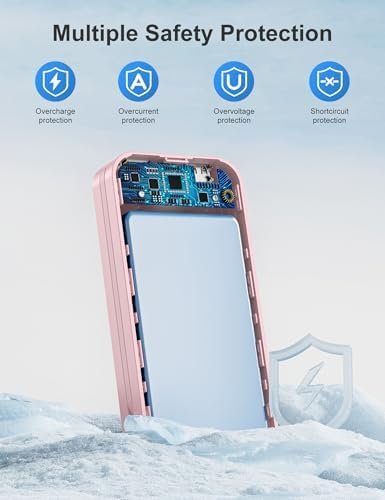 20000mAh Ultra-Portable-Charger-Power-Bank PD20W with Built in Cables&AC Wall Plug,Fast Charging Cell Phone Charger Battery Pack,LED Display Travel Battery Bank for All iPhone,Samsung,Android - Image 8