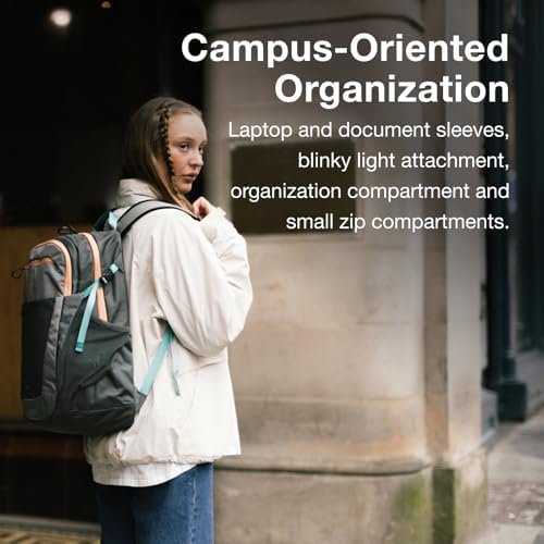 Osprey Flare Commuter Laptop Backpack - Image 3