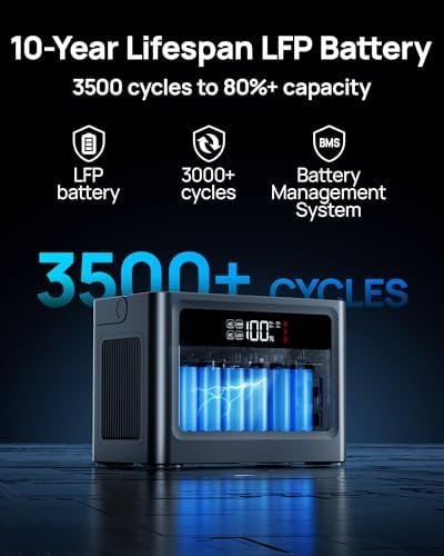 2026 Portable Power Station 1000W (Surge 2000W), 576Wh LiFePO4 Battery Solar Generator, Power Bank 110V Pure Sine Wave AC Outlet with PD 100W USB-C Fast Charging for Home Use, Hurricane Emergency, RVs - Image 6