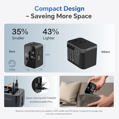 Universal Travel Adapter Worldwide, GaN Fast Charging with PD 3.0 USB-C & USB-A Quick Charge Ports, All-in-One International Power Plug Adapter Converter AC Wall Charger for Europe USA UK AUS Black - Image 4