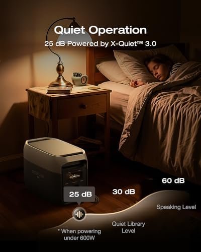 EF ECOFLOW Portable Power Station DELTA 3 Max, 2048Wh LiFePO4 Battery, Solar Generator (Solar Panel Optional), 3400W X-Boost Output, Ultra-Fast 0-80% Charging in 1.13 Hr, Home Backup & RV Camping - Image 7