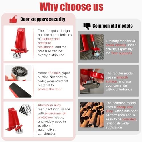 Door Stoppers Security,Portable Door Jammer for Travel Security Anti Theft,Door Lock Brace,Apartment Hotel Door Lock for Women,Personal Protection (no Alarm) - Image 6