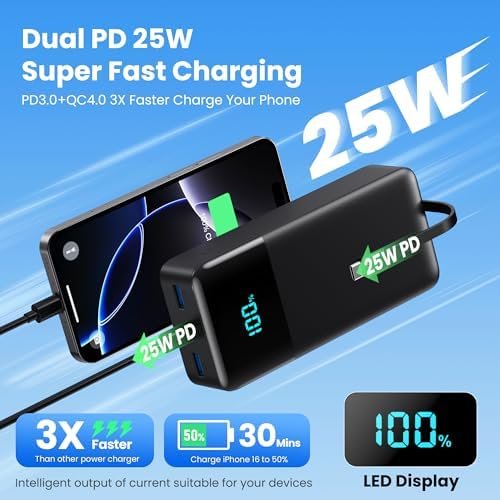 Portable Charger 50800mAh Power Bank with 3 Built in Cables,25W PD QC4.0 Fast Charging USB C Battery Pack,6 Outputs 2 Inputs Travel Essentials Portable Phone Charger for iPhone 17/16/15,Google,Android - Image 4