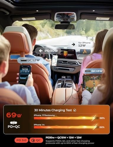 LISEN Retractable Car Charger, Birthday Gifts for Men Tech Gadgets 2026, 69W Cars Adapter USB C Fast Charger for iPhone 17, Car Accessories for Men Women Drivers, for iPhone 17 Pro Max Air 16 15 14 13 - Image 6