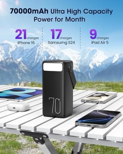 Portable Charger 70000mAh Power Bank, 22.5W Fast Charging USB C Battery Pack, 3 Outputs, LED Display, LED Light, External Cell Phone Huge Capacity Battery Bank for iPhone, Samsung, iPad, Camping - Image 2