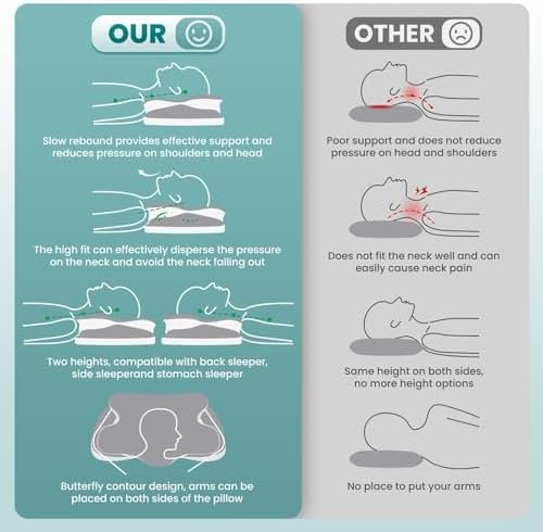 A-Pce Cervical Neck Pillow, Ergonomic Memory Foam Pillows for Neck Pain Relief with Breathable Pillowcase, Adjustable Contour Neck Support Pillow for Side Back Stomach Sleepers, Odorless - Image 2