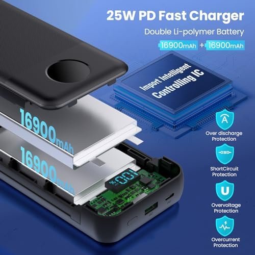 Portable Charger 33800mAh USB C Power Bank with Built-in Cables & AC Wall Plug,25W Fast Charging+QC 4.0 Phone Charger,4 Output Travel Essentials Battery Pack for iPhone16/15/14/13,Samsung,Android etc - Image 2