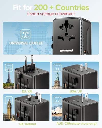 Universal Travel Adapter, 30W International Power Adapter with 4 USB-C & 1 USB-A Ports, European Travel Plug Adapter, Worldwide Travel Essentials for EU UK AUS USA - Image 4