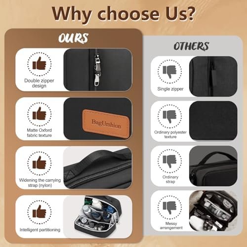 Toiletry Bag for Men,Mens Travel Toiletry Organizer,Men's Travel Essentials,Water Resistant Shaving Bag for Toiletries Accessories -Black - Image 7