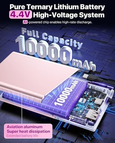 Portable Charger Power Bank, 10000mAh 22.5W PD Super Fast Charging Powerbank with Built-in USB C in&Out Cable, Slim External Phone Battery Pack for iPhone 17/16 Samsung S24 Android etc (Pink) - Image 2