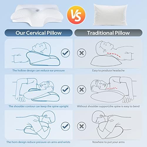 HOMCA Cervical Pillow Memory Foam Pillows - Contour Memory Foam Pillow for Neck Pain Relief, Orthopedic Neck Bed Pillow for Side Sleepers Back and Stomach - Image 5