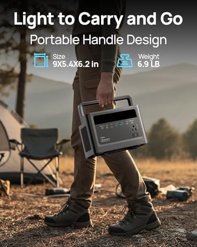 2026 Portable Power Station 230.4Wh LiFePO4 Battery, 350W Power Bank with AC Outlet 110V/ 700W Surge, Solar Generator Fast Charging for Hurricane Emergency, Laptop, Camping, RV, Off-Grid Living - Image 3
