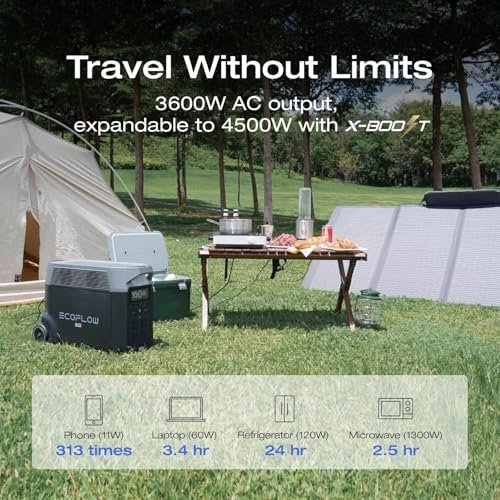 EF ECOFLOW Solar Generator 120V/3.6KWh DELTA Pro with 400W Portable Solar Panel, 23% High Efficiency, 5 AC Outlets, 3600W Portable Power Station for Home Backup Outdoors Camping RV Emergency - Image 2