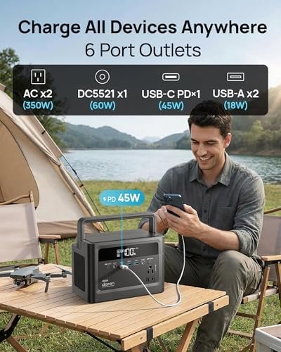 2026 Portable Power Station 230.4Wh LiFePO4 Battery, 350W Power Bank with AC Outlet 110V/ 700W Surge, Solar Generator Fast Charging for Hurricane Emergency, Laptop, Camping, RV, Off-Grid Living - Image 2
