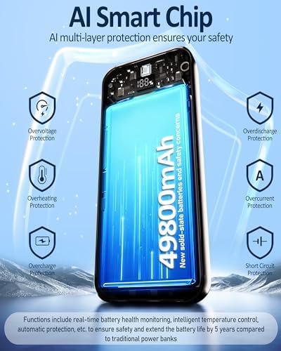 Power-Bank-Portable-Charger 49800mAh Portable Phone Charger Power Bank with 3 Built-in Cable(USB-C, iOS, USB-A), 22.5W Fast Charging LED Display External Battery Pack for iPhone Android Samsung, etc - Image 5