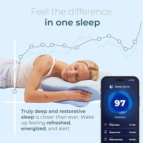 Derila Ergo Cervical Neck Pillow for Sleeping Pillow Contour Memory Foam Pillows for Back, Side Sleeper Pillows 21.25 x 14.17 x 4.72 inches - Image 5