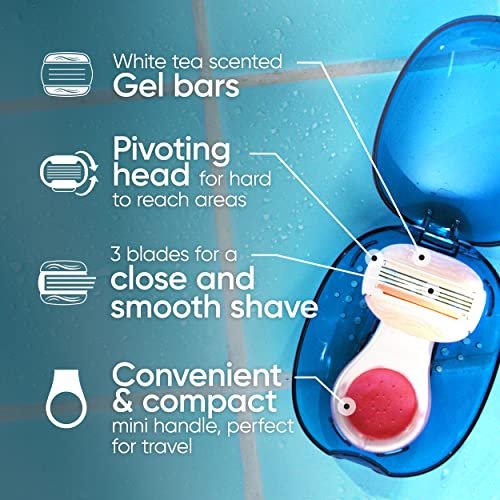 Gillette Venus Mini ComfortGlide White Tea Razors for Women, Includes 1 Mini Handle + 3 Refills + 1 Case, Holiday Gifts for Women - Image 2